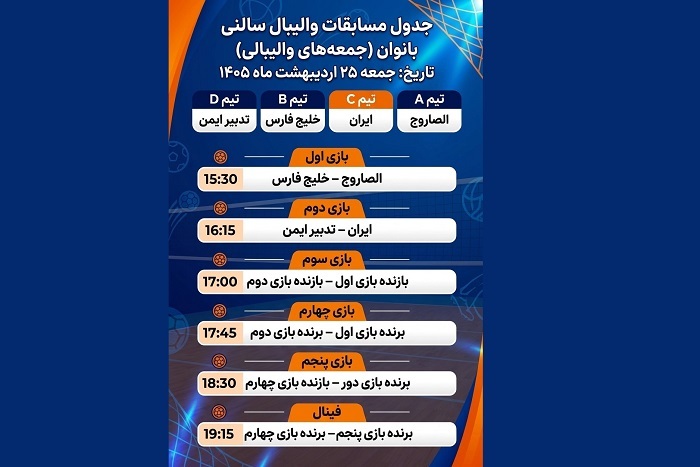 برگزاری مسابقات والیبال سالنی بانوان در کیش برگزاری مسابقات والیبال سالنی بانوان در کیش